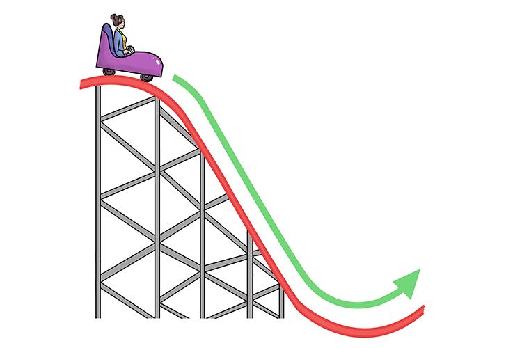 The track of a roller coaster applies a force to the carriage to change its direction.